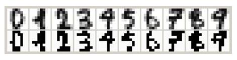 Images of handwritten digits